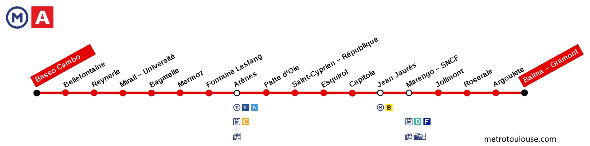 Toulouse metro line A stations